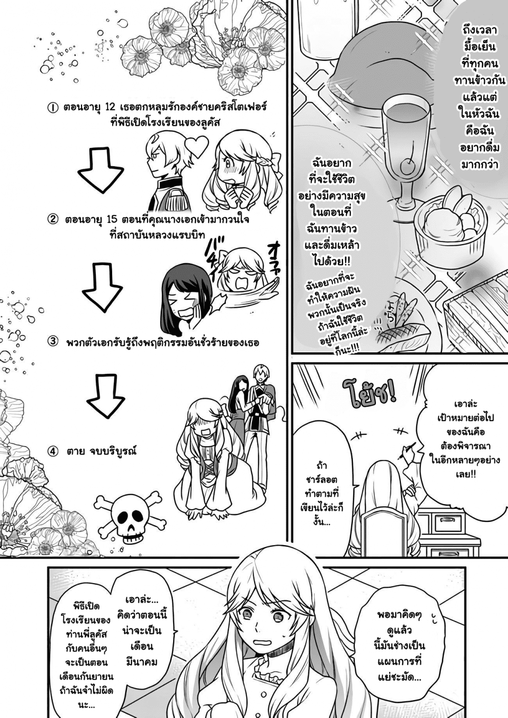 ฉันจะใช้ความขี้โกงนี้พัง ตอนที่1 (1)