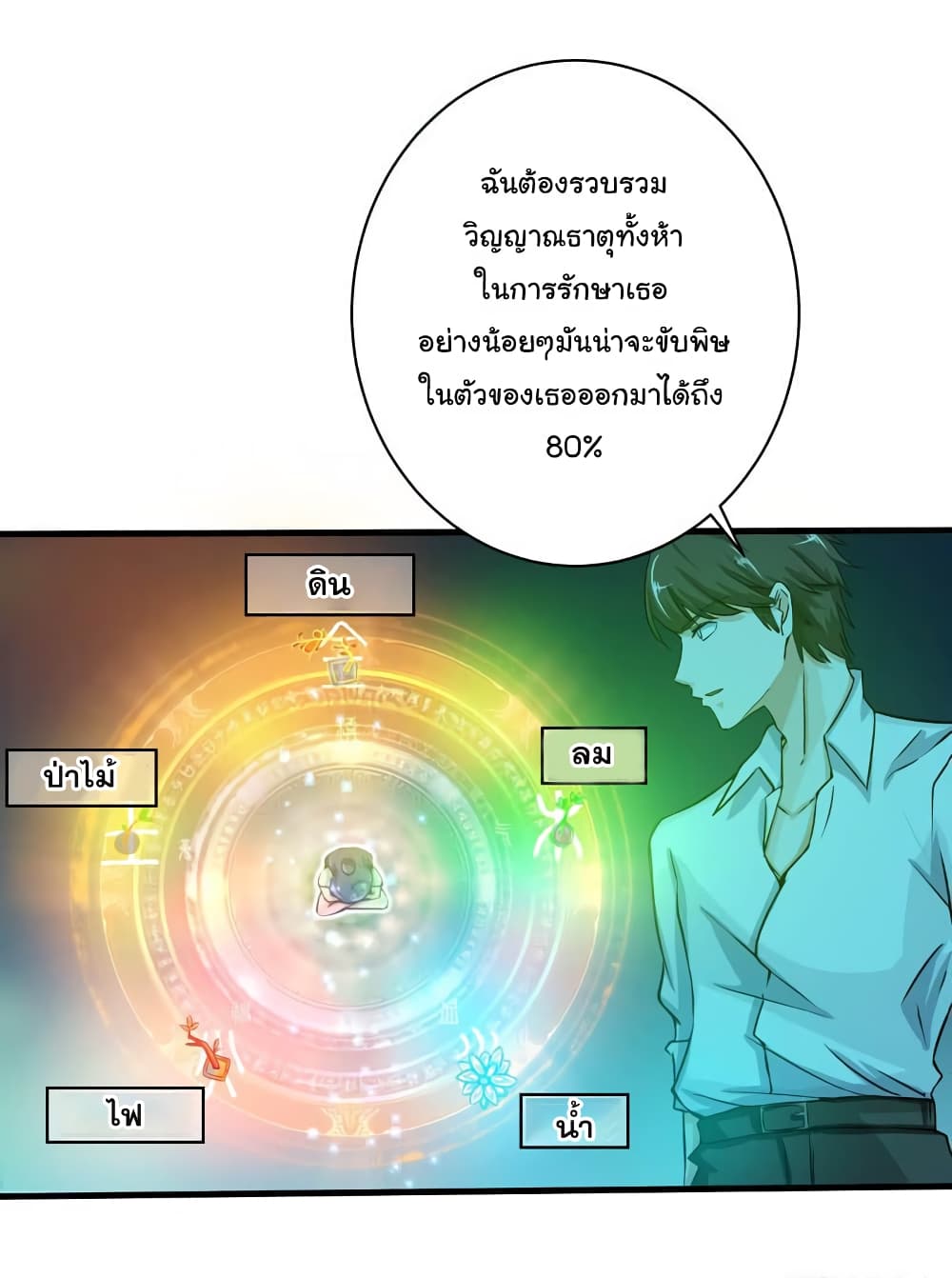 PeerlessDoctorintheCity ตอนที่21 (18)