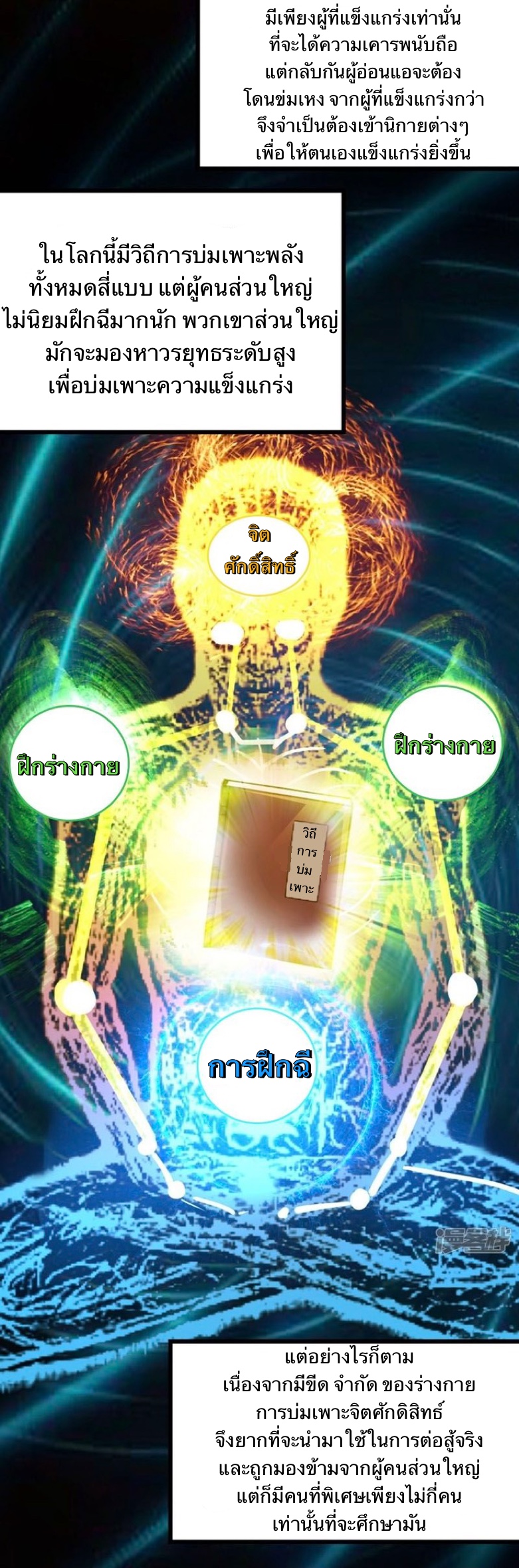 อ่านมังงะ การ์ตูน
